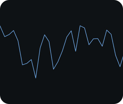 Convergence Analytics